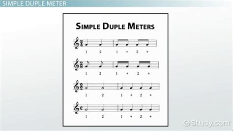 duple meter music definition and its rhythmic implications in classical compositions