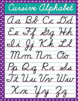 How do you make a cursive s: A Discussion on Artistic Expression and Individuality