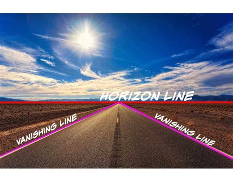 what is a horizon line in art